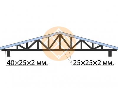 Двускатная ферма с рамой 40×25×2 мм.